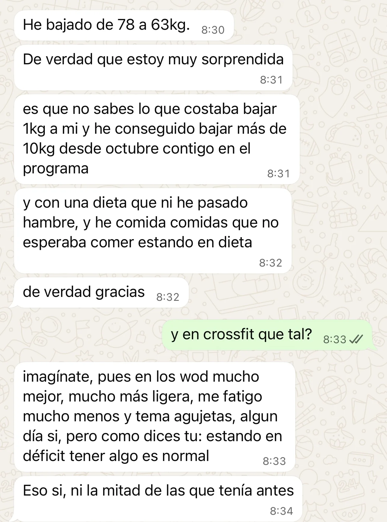 Caso de éxito Toni Ruiz: -3,7 kg y menos perímetros en tres meses